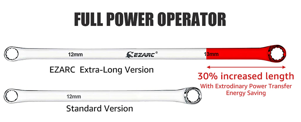 Extra Long Box End Wrench – CR-V Chrome Steel Metric Spanner 8–19mm for Automotive & Heavy-Duty Use