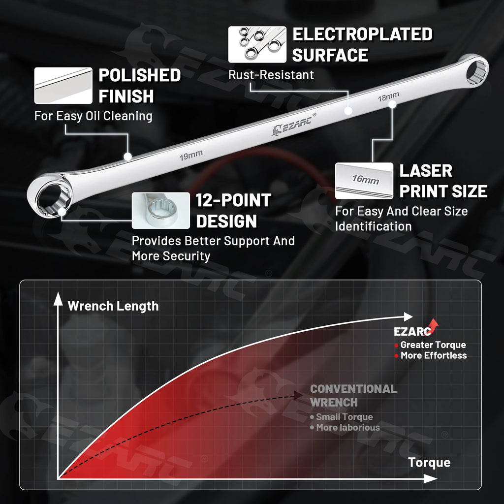 Extra Long Box End Wrench – CR-V Chrome Steel Metric Spanner 8–19mm for Automotive & Heavy-Duty Use