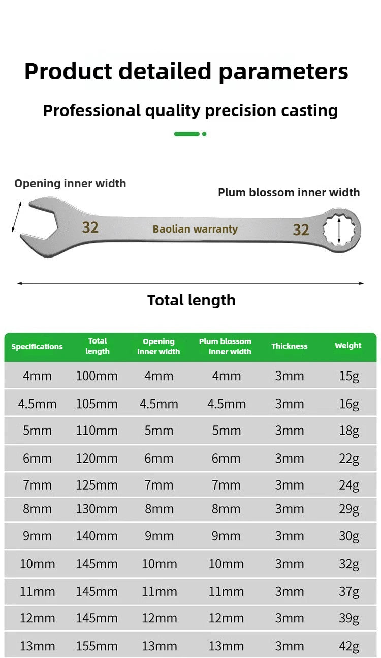 3mm Ultra-thin Wrench Large Open-end Wrench Plum Dual-purpose Wrench Wholesale 4-27MM Cross-border Thin Section Dual-purpose