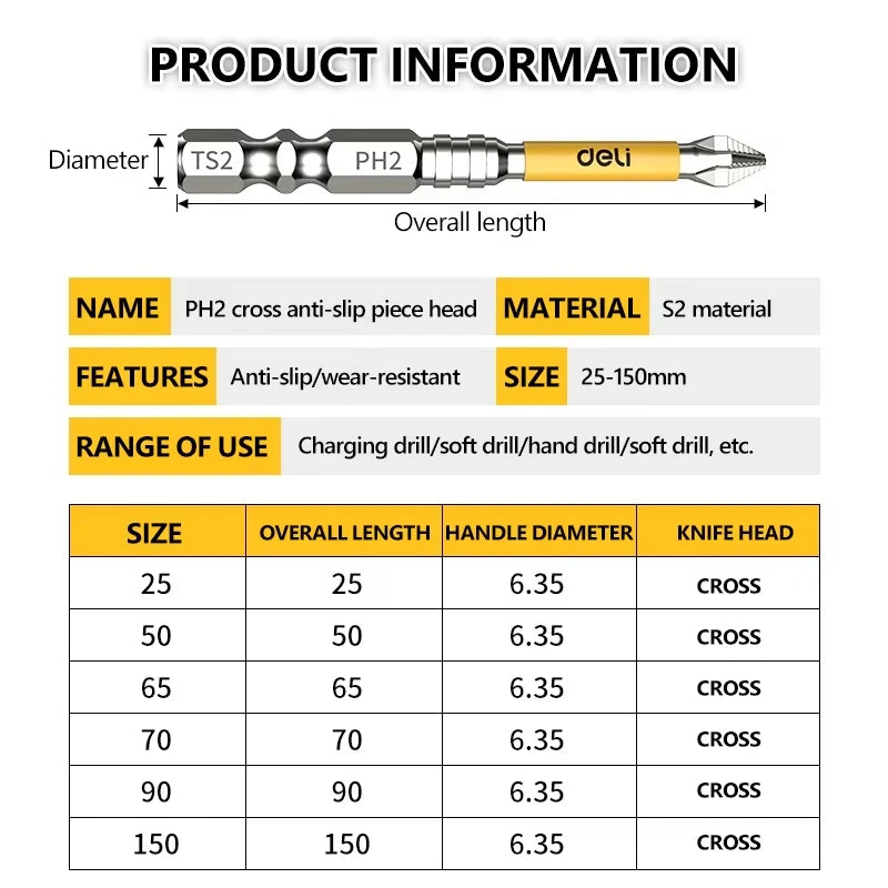 Upgraded Bit Sets High Hardness And Strong Magnetic Bits 25/50/65/70/90/150mm Non-slip