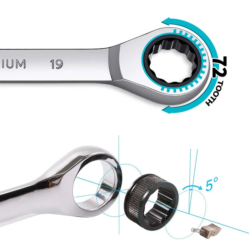 Venmess Ratcheting Combination Wrench Set – 4, 5, 8, 9 & 12-Piece Metric Gear Wrenches for Car Repair & DIY Maintenance