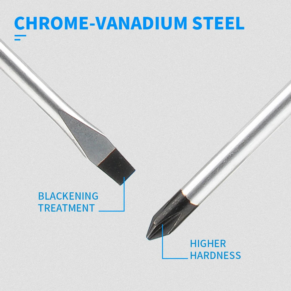 Insulated Magnetic Screwdriver Set | Chrome Vanadium Steel Non-Slip Phillips & Slotted Electrical Repair Tool Kit