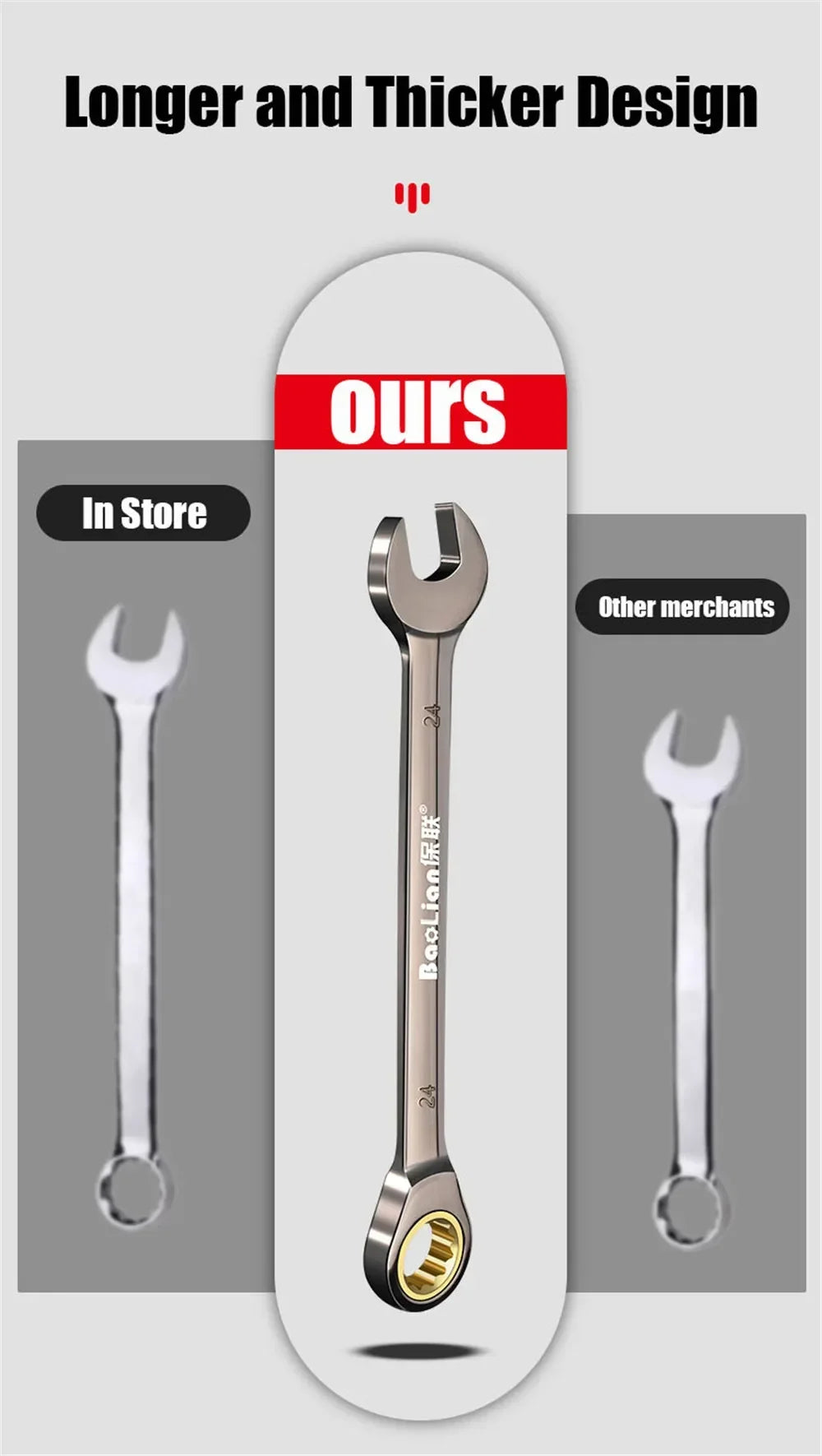 Chrome Vanadium Steel Ratchet Wrench Set | Mirror Polish Double End Mechanic Tool Kit, Rust-Resistant Heavy Duty Repair Wrench Set