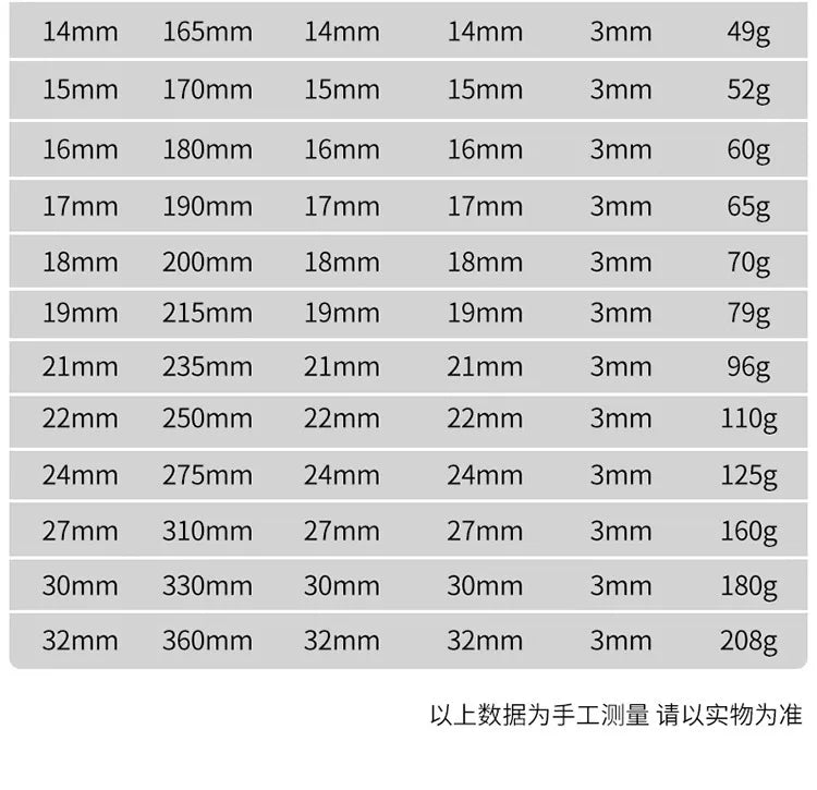 3mm Ultra-thin Wrench Large Open-end Wrench Plum Dual-purpose Wrench Wholesale 4-27MM Cross-border Thin Section Dual-purpose