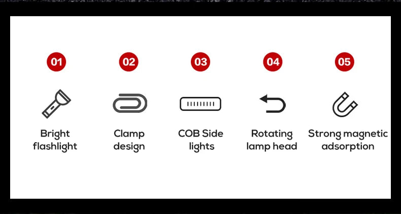 Multifunctional USB Rechargeable Flashlight with Magnet Powerful COB LED Work Light Waterproof Torch