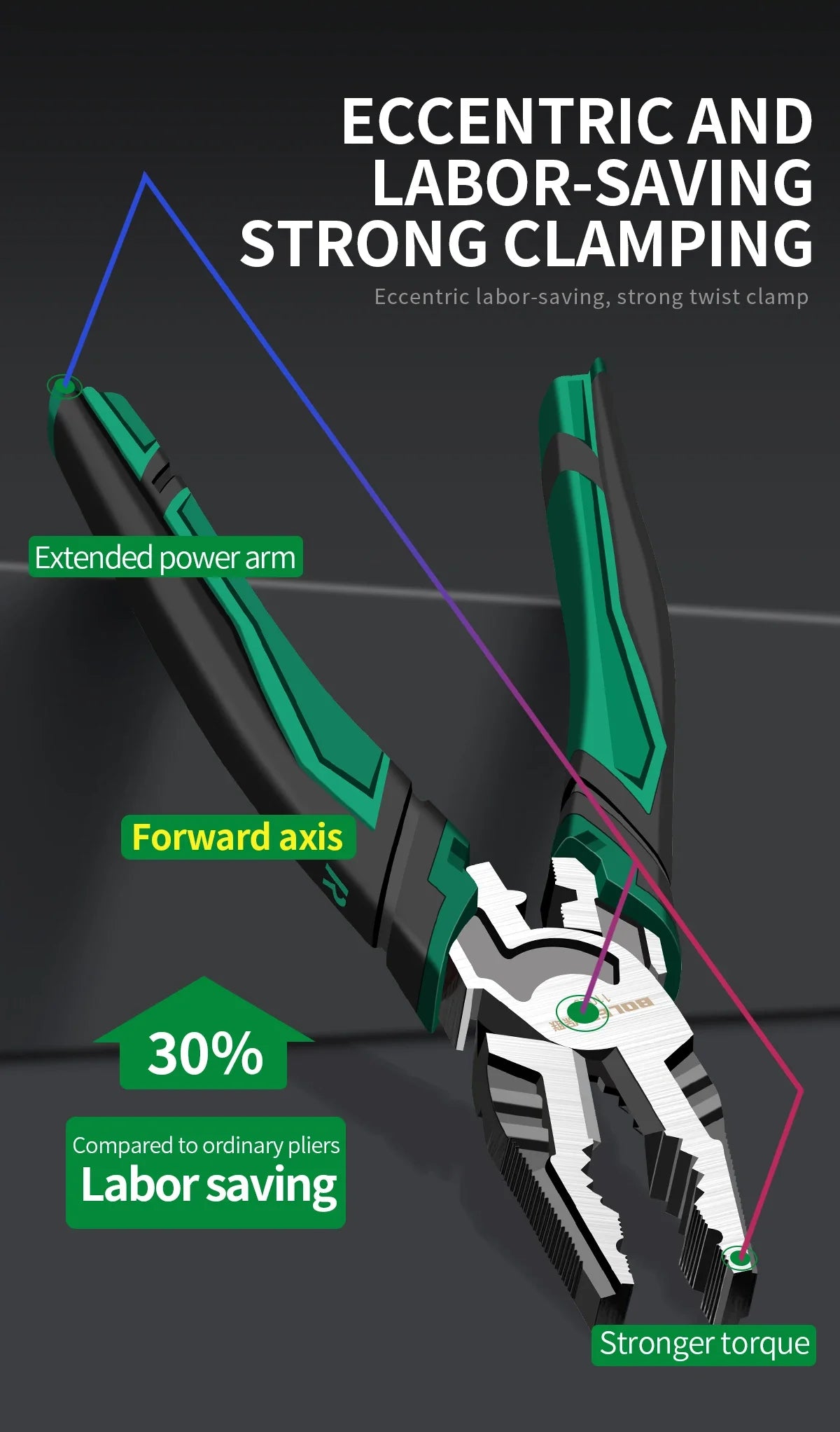 6" Multifunctional Wire Pliers – CR-V Steel Wire Stripper, Cutter & Gripping Tool for Electricians & DIY