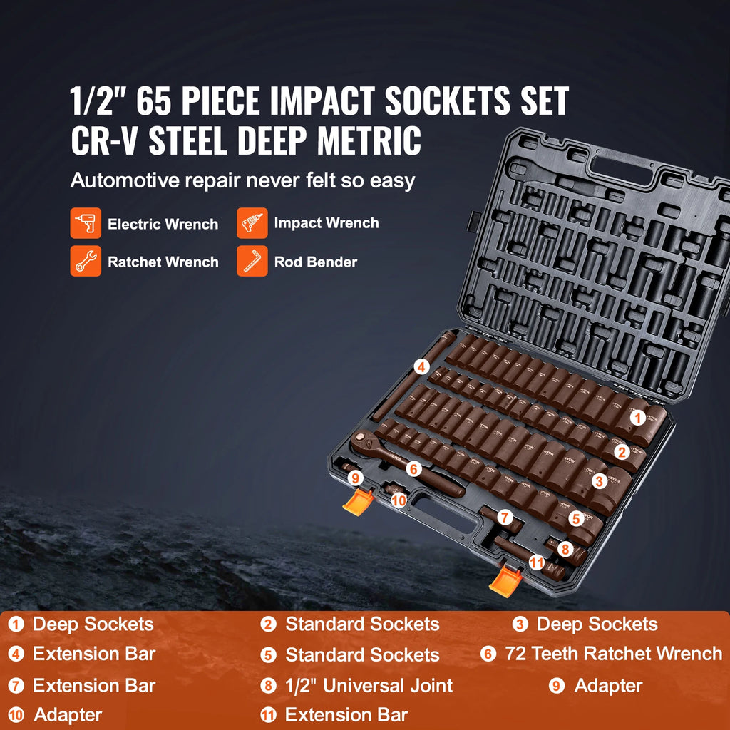 1/2" Drive Impact Socket Set 6 Point Cr-V Cr-Mo Metric SAE Auto Repair Kit 23–65Pc